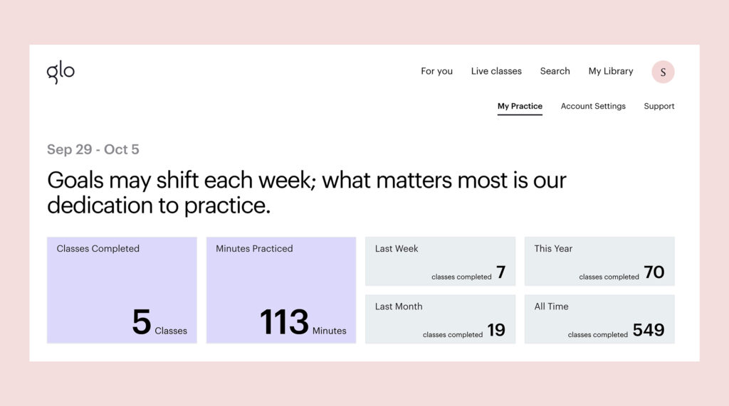 Shown is Glo's My Practice desktop dashboard. It visualizes year-to-date totals, weekly classes completed, and minutes practiced.